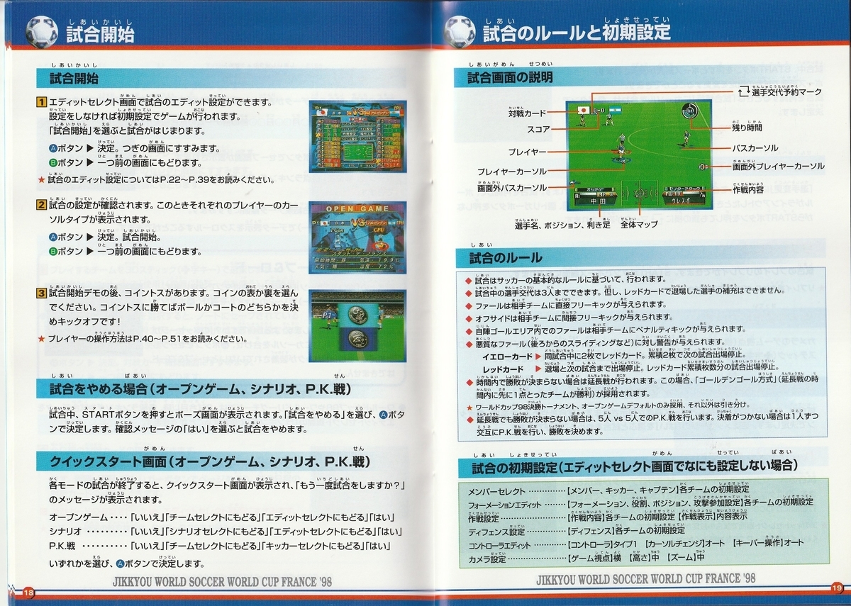 サッカーワールドカップフランス98オフィシャルプログラム サッカーワールドカップフランス98オフィシャルプログラム