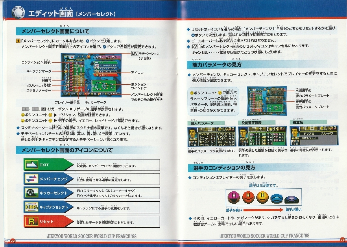 サッカーワールドカップフランス98オフィシャルプログラム 実況ワールドサッカー ワールドカップフランス'98』1998年