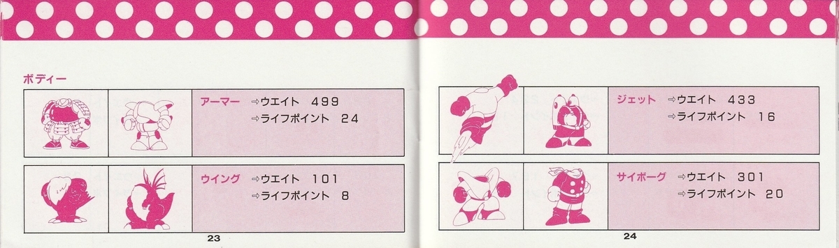 ココロン』1991年／ファミコン - レトロゲームの説明書保管庫
