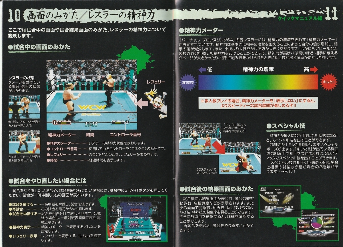 ニンテンドー64　バーチャルプロレス2　王道継承　説明書、裏技付き NINTENDO64 バーチャルプロレス2〜王道継承 箱 技表、取扱説明