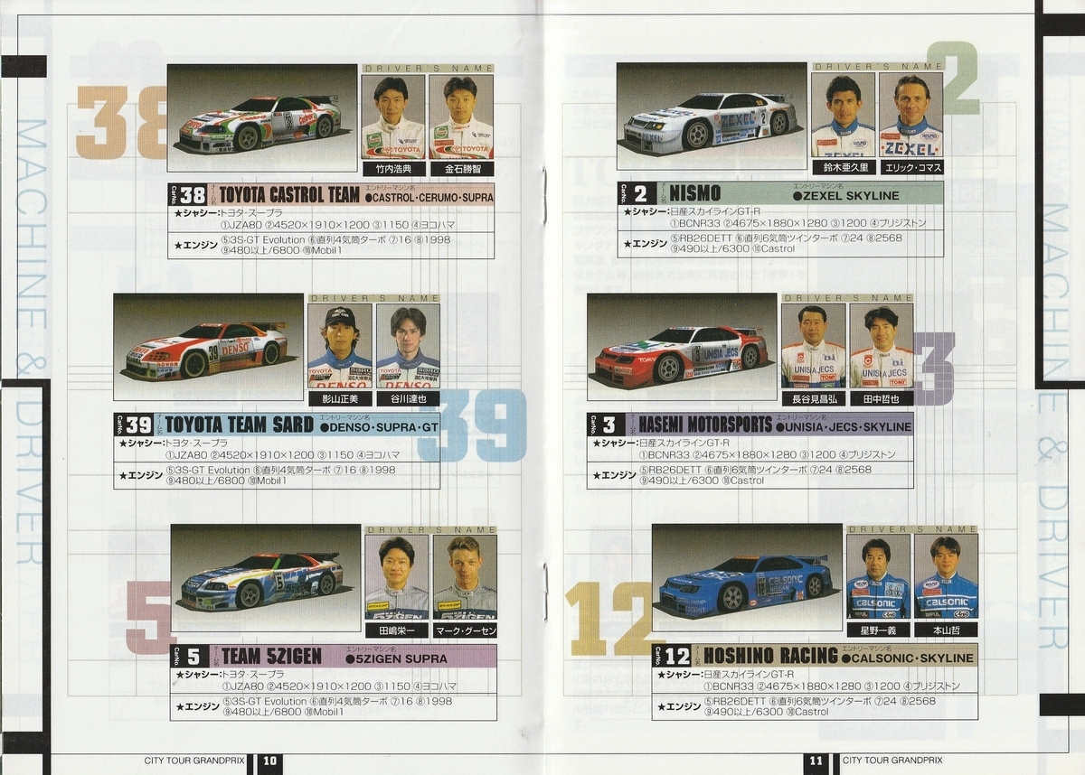 ○CITY TOUR GRANDPRIX シティーツアーグランプリ〜全日本選手権 シティーツアーグランプリ ～全日本GT選手権～』1998年