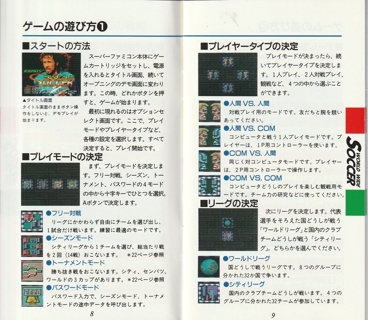 ラモス瑠偉のワールドワイドサッカー』1994年