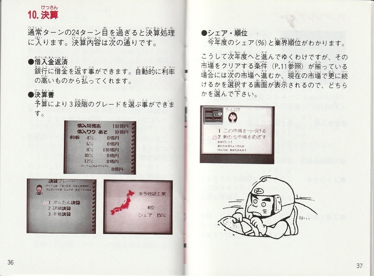プレジデントの選択 ファミコン - YouTube