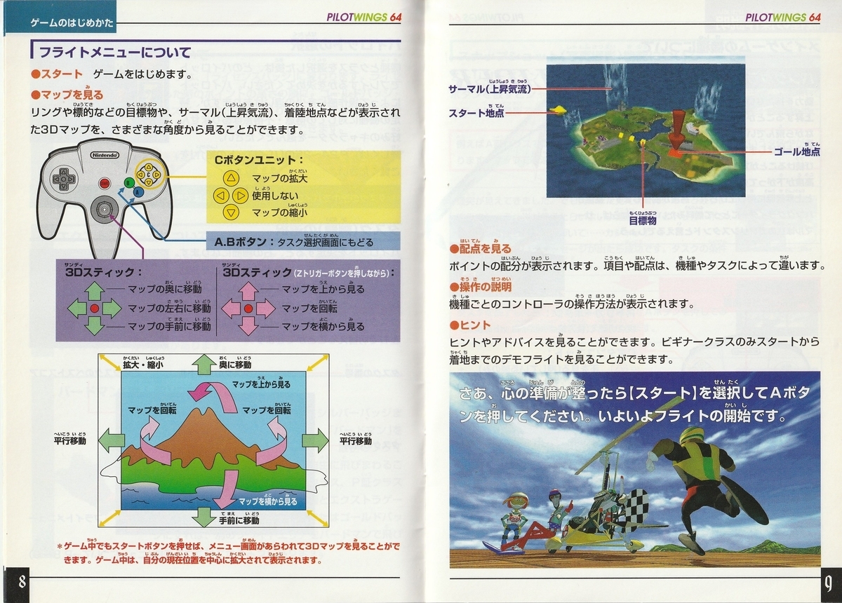 パイロットウイングス64』1996年／ニンテンドウ64 - レトロ