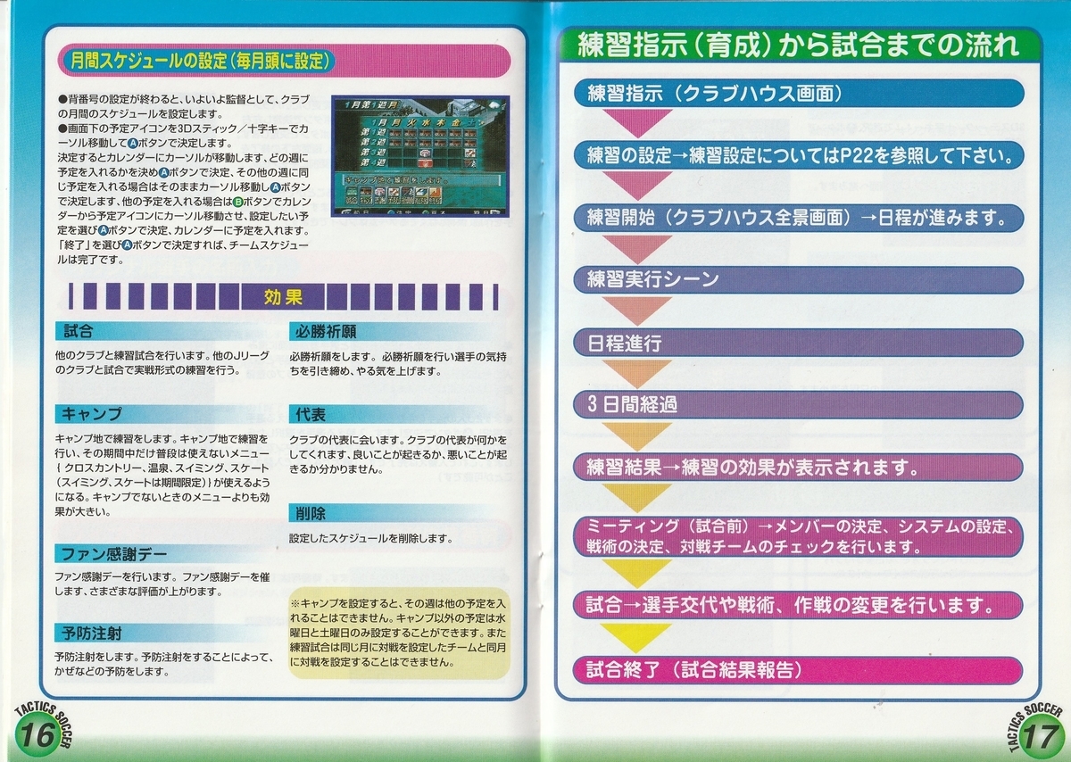 Jリーグ タクティクスサッカー』1999年／ニンテンドウ64 - レトロ