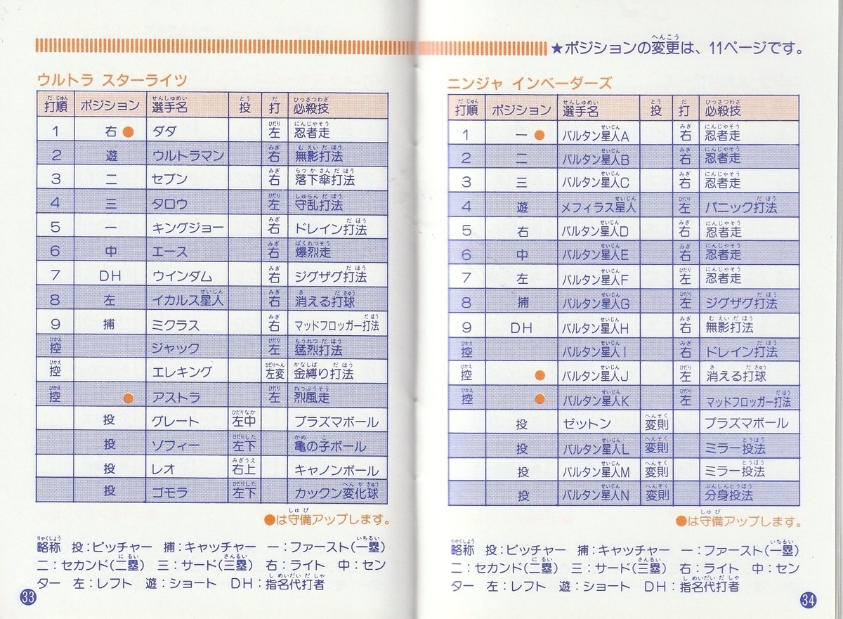 バトルベースボール』1993年／ファミコン - レトロゲームの説明書保管庫
