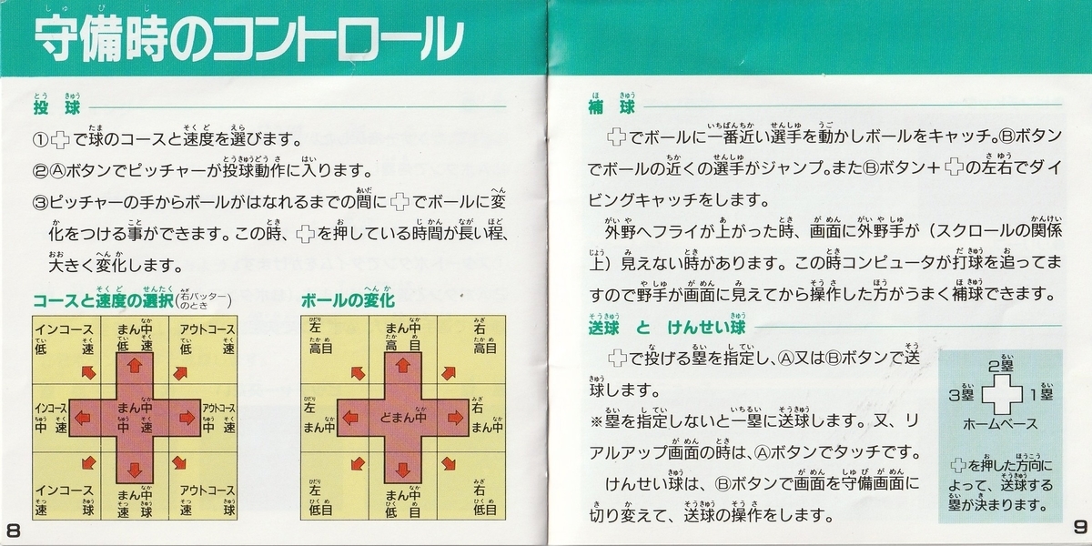 新・燃えろ!! プロ野球』1989年／ファミコン - レトロゲームの