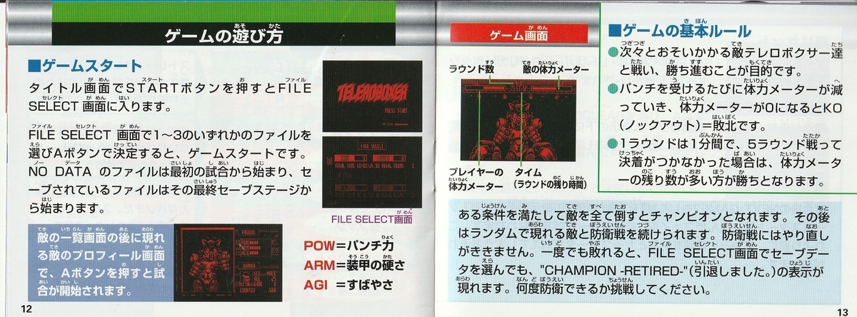 テレロボクサー』1995年／バーチャルボーイ - レトロゲームの