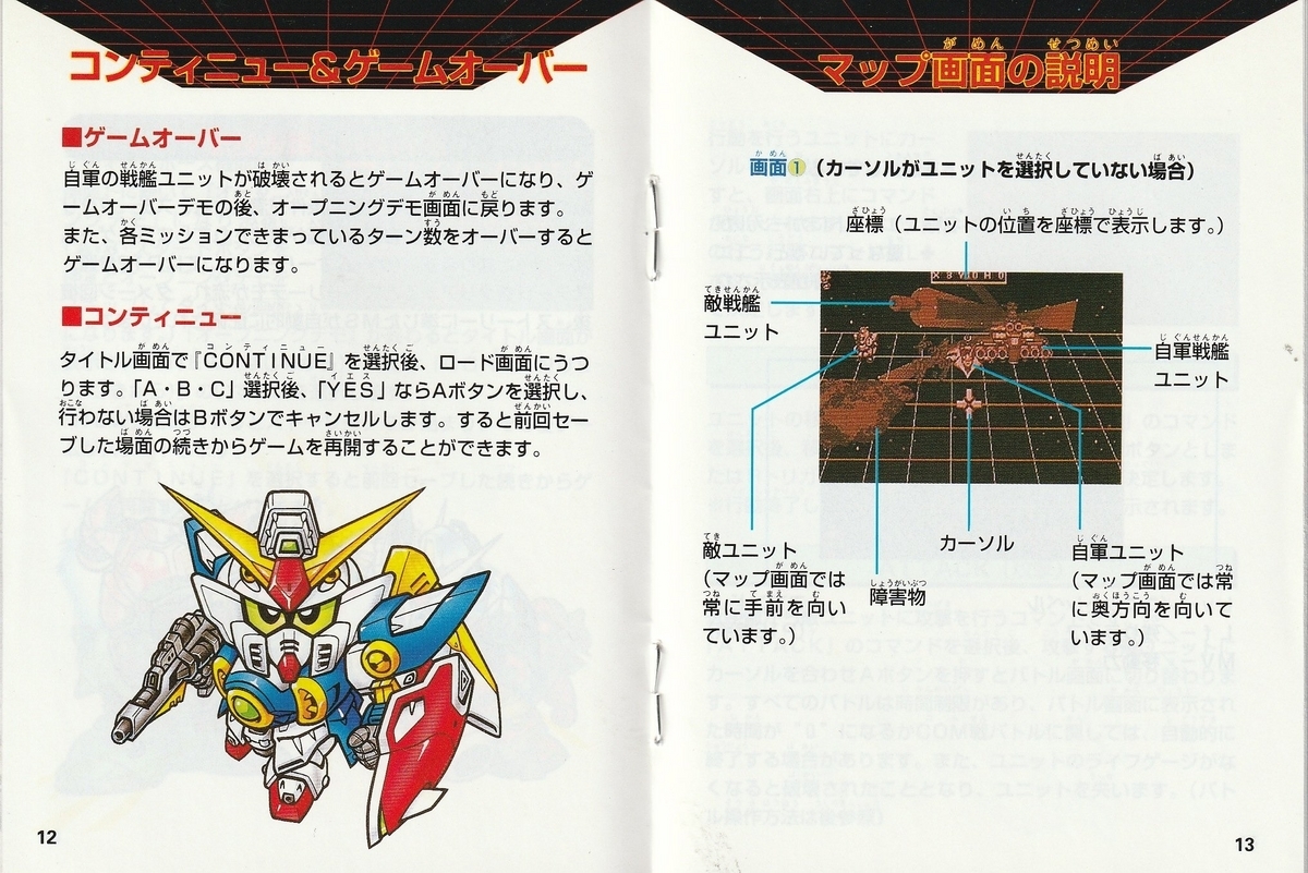 SDガンダム ディメンション ウォー』1995年／バーチャルボーイ 