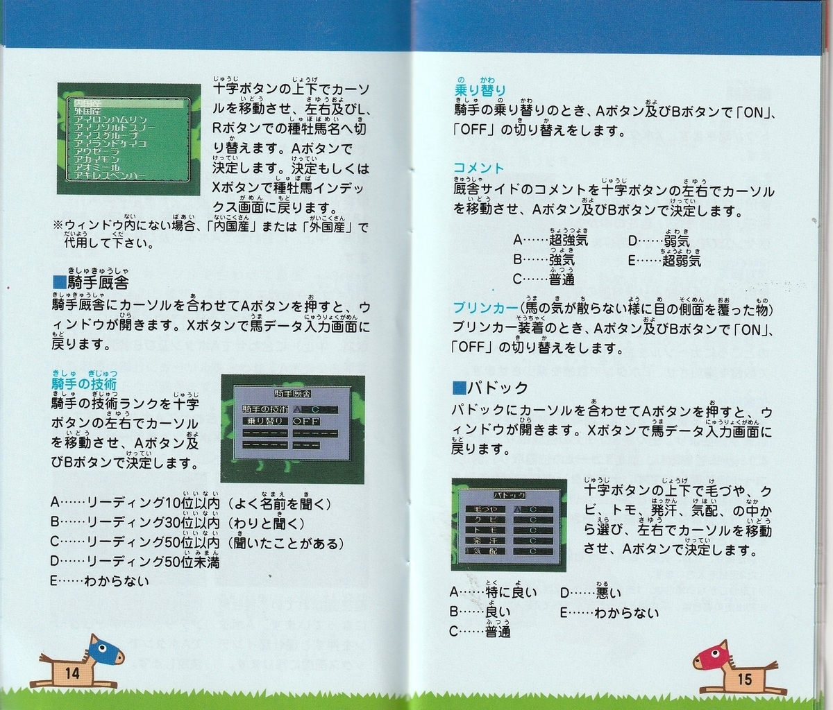 的中競馬塾』1996年／スーパーファミコン - レトロゲームの説明