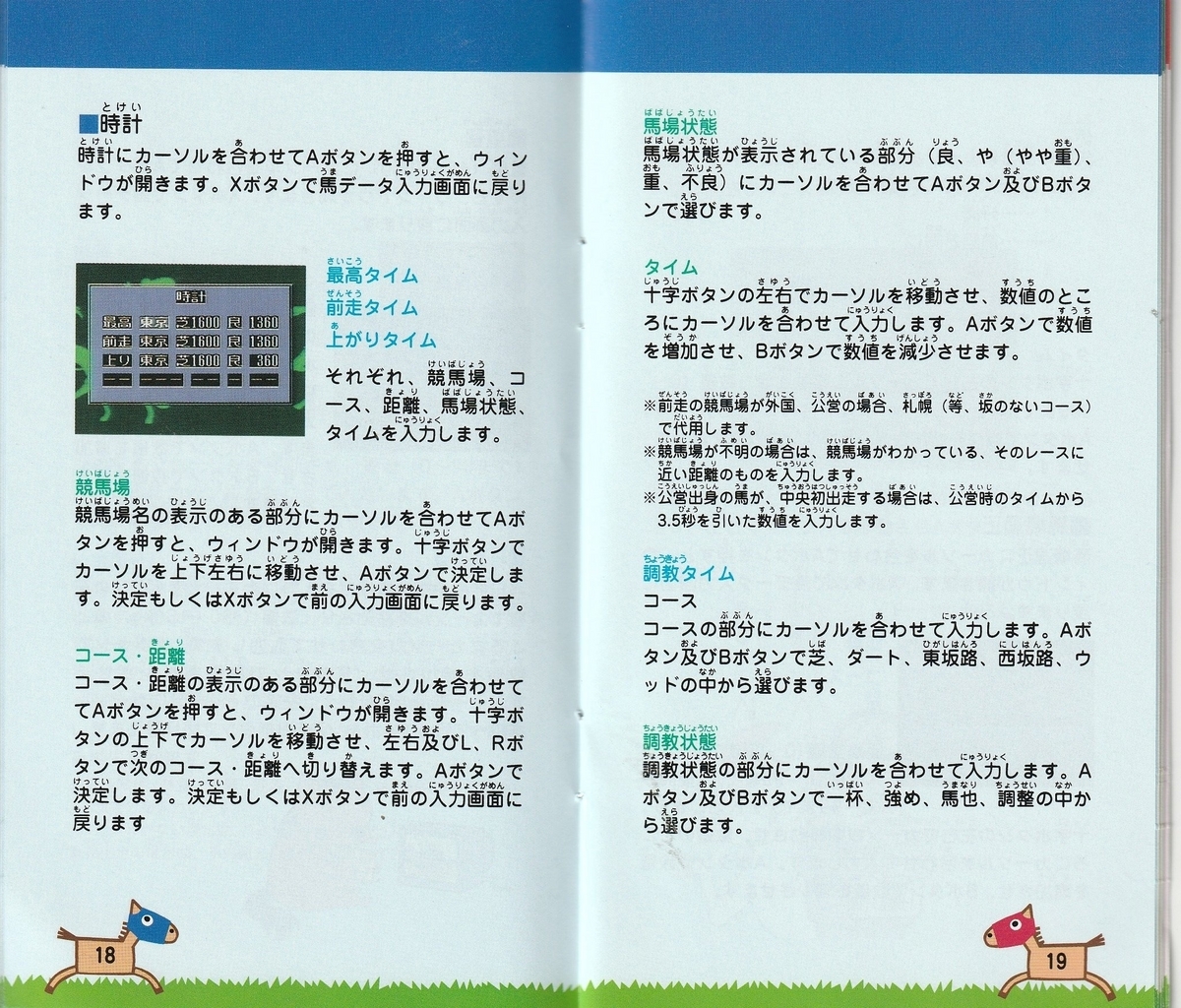 C-3-1D レアレトロ希少　スーパーファミコン　的中競馬塾　箱取扱説明書 的中競馬塾』1996年／スーパーファミコン - レトロゲームの説明