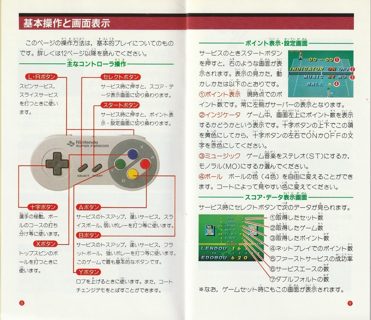 スーパーテニス ワールドサーキット』1991年