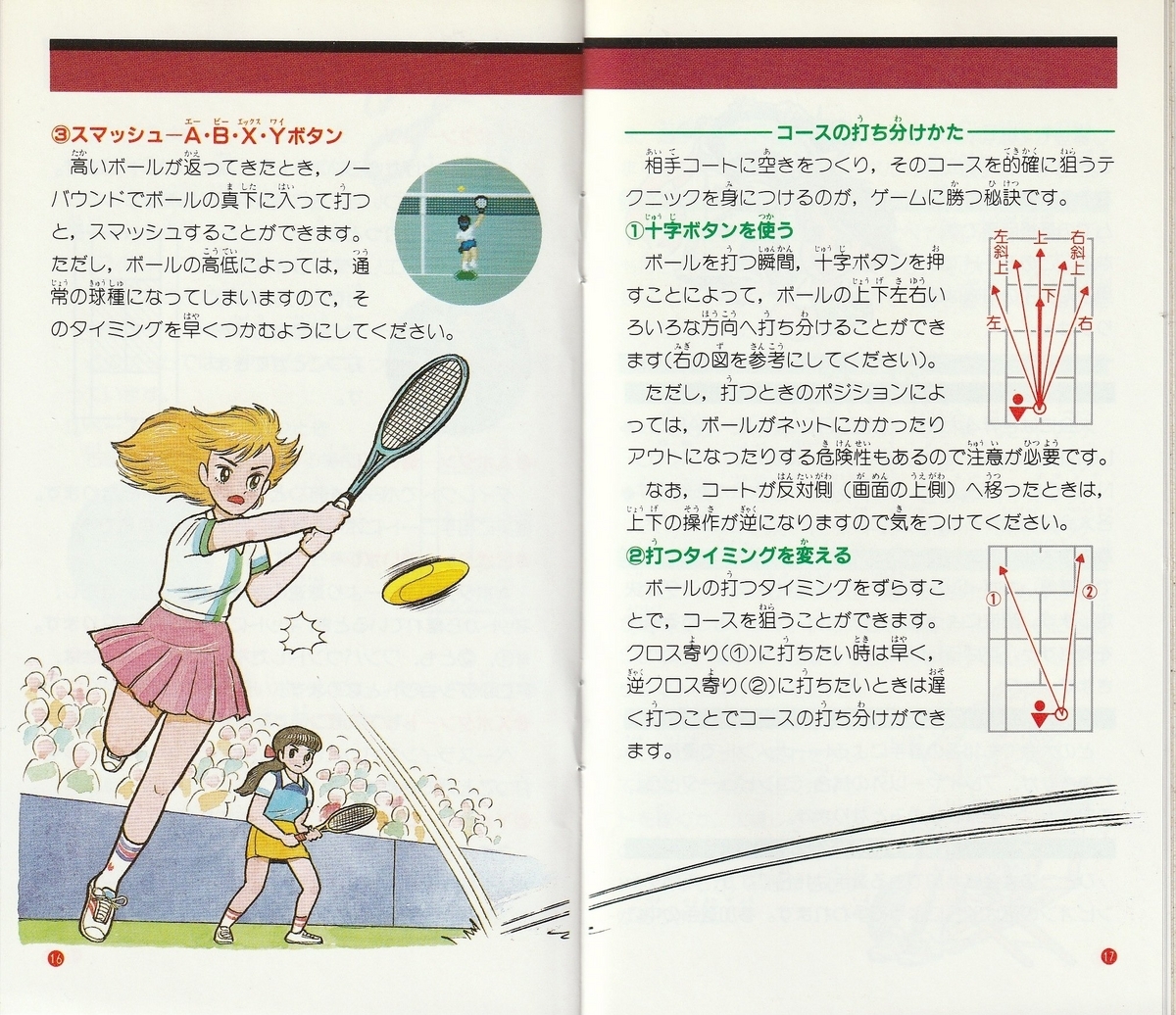スーパーテニス ワールドサーキット』1991年