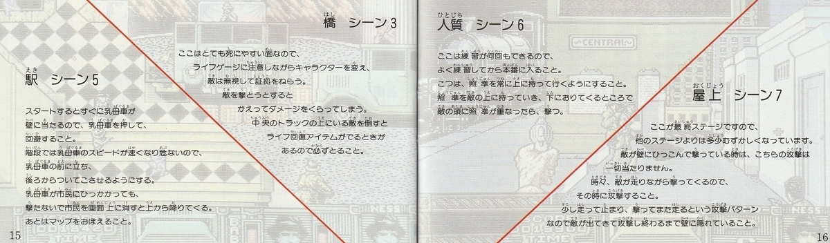 アンタッチャブル』1991年／ファミコン - レトロゲームの説明書