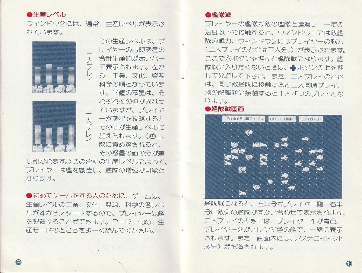 ディーヴァ ナーサティアの玉座』1986年／ファミコン - レトロゲームの