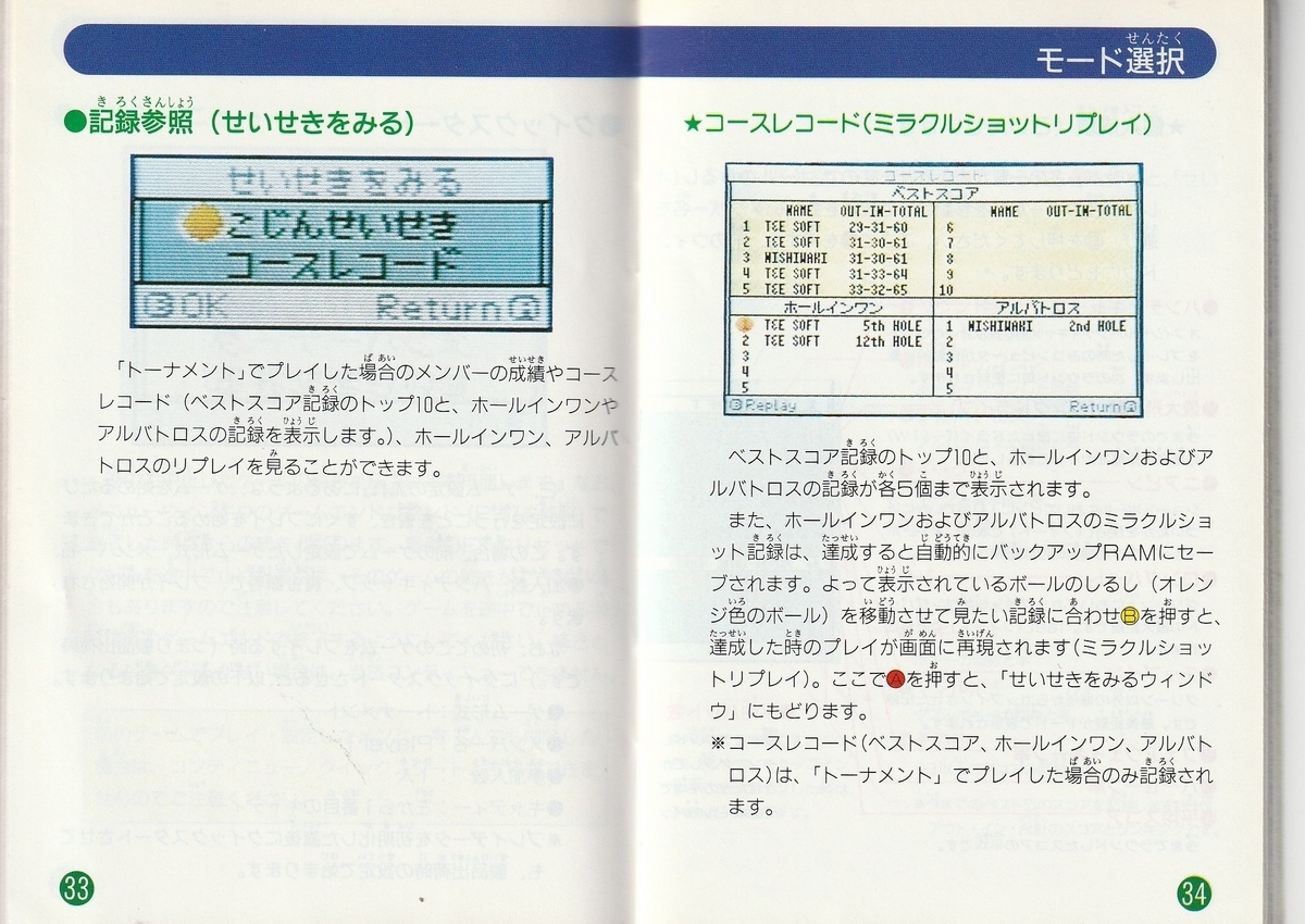 ペブルビーチの波濤』1992年／スーパーファミコン - レトロ