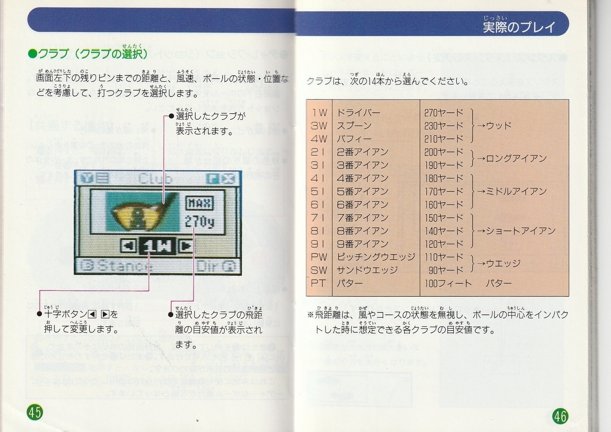 ペブルビーチの波濤』1992年／スーパーファミコン - レトロ