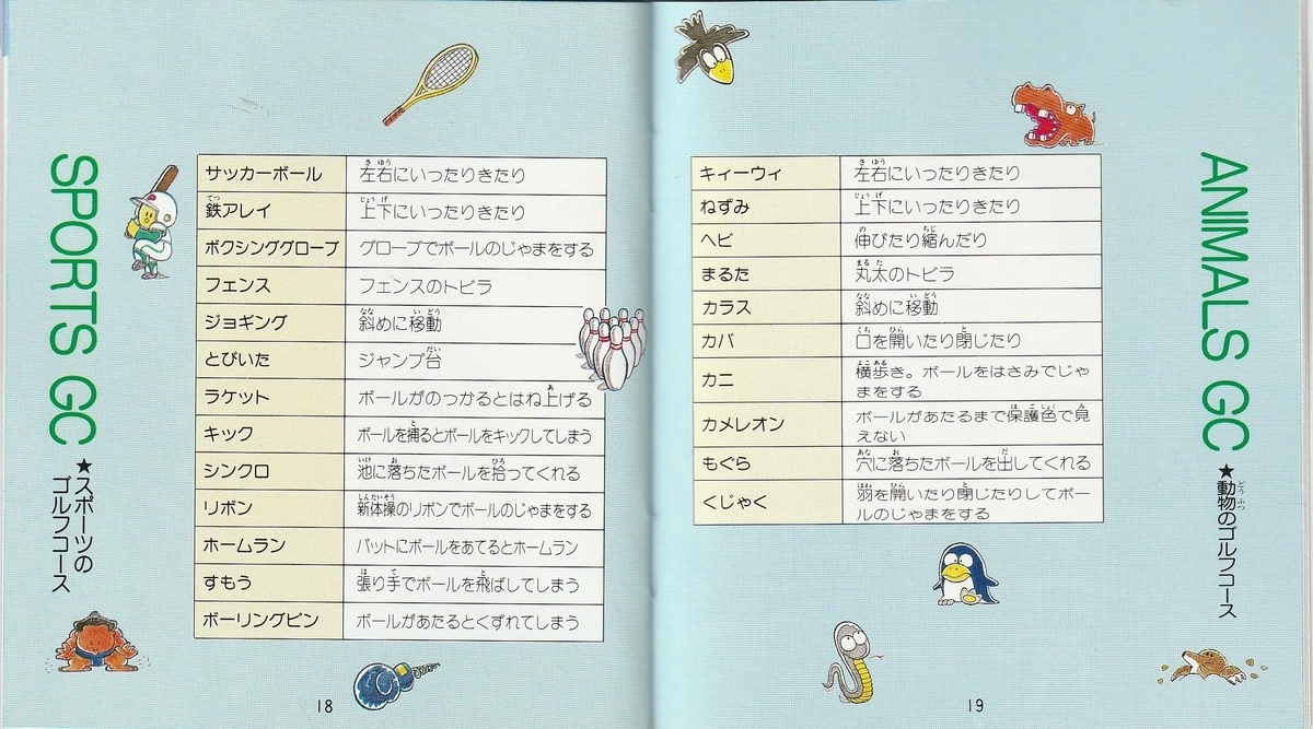 ファミリーコンピュータ - パットパットゴルフ 書換え専用説明書付き パットパットゴルフ』1989年／ディスクシステム - レトロゲーム