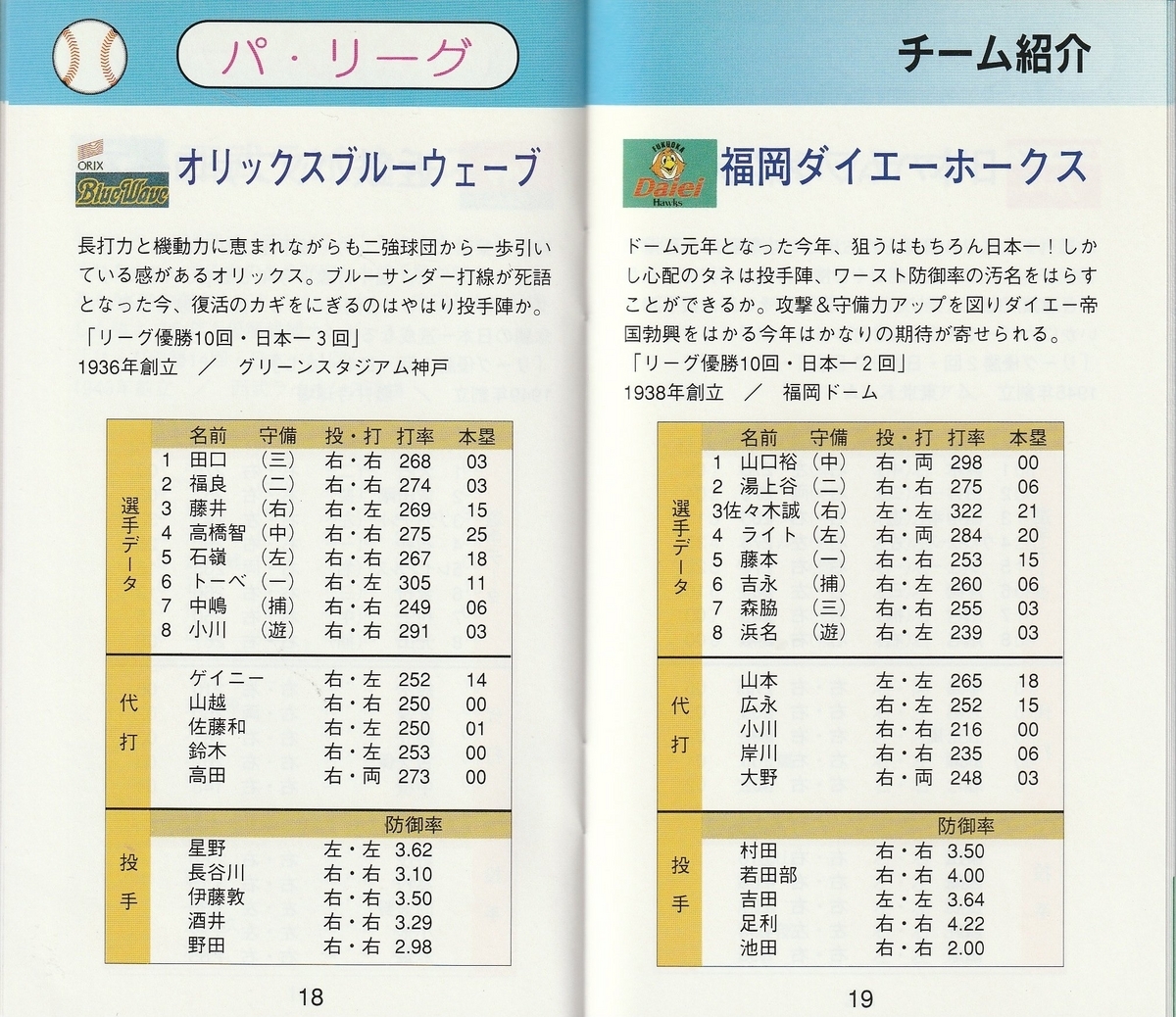 ヒューマンベースボール ヒューマンベースボール』1993年／スーパーファミコン - レトロ