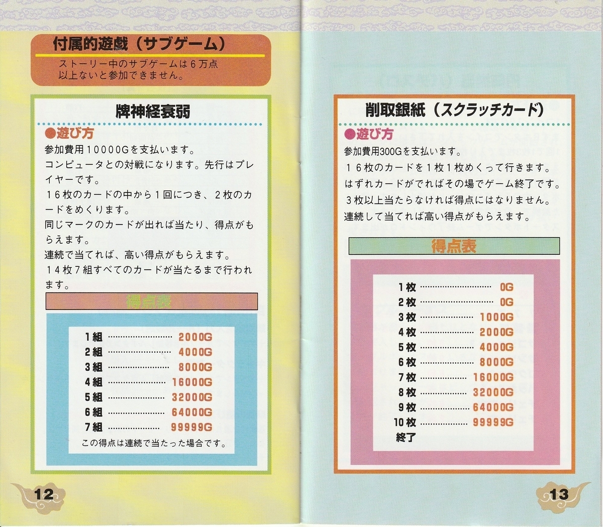 雀遊記 悟空乱打』1995年/スーパーファミコン - レトロゲームの 雀遊記 悟空乱打』1995年/スーパーファミコン - レトロゲームの