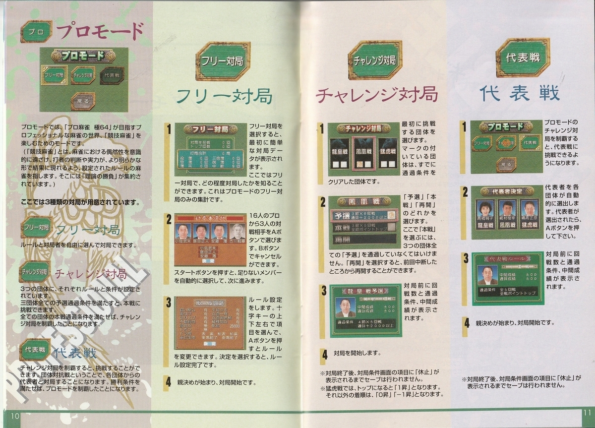 プロ麻雀極64』1997年／ニンテンドウ64 - レトロゲームの説明書保管庫