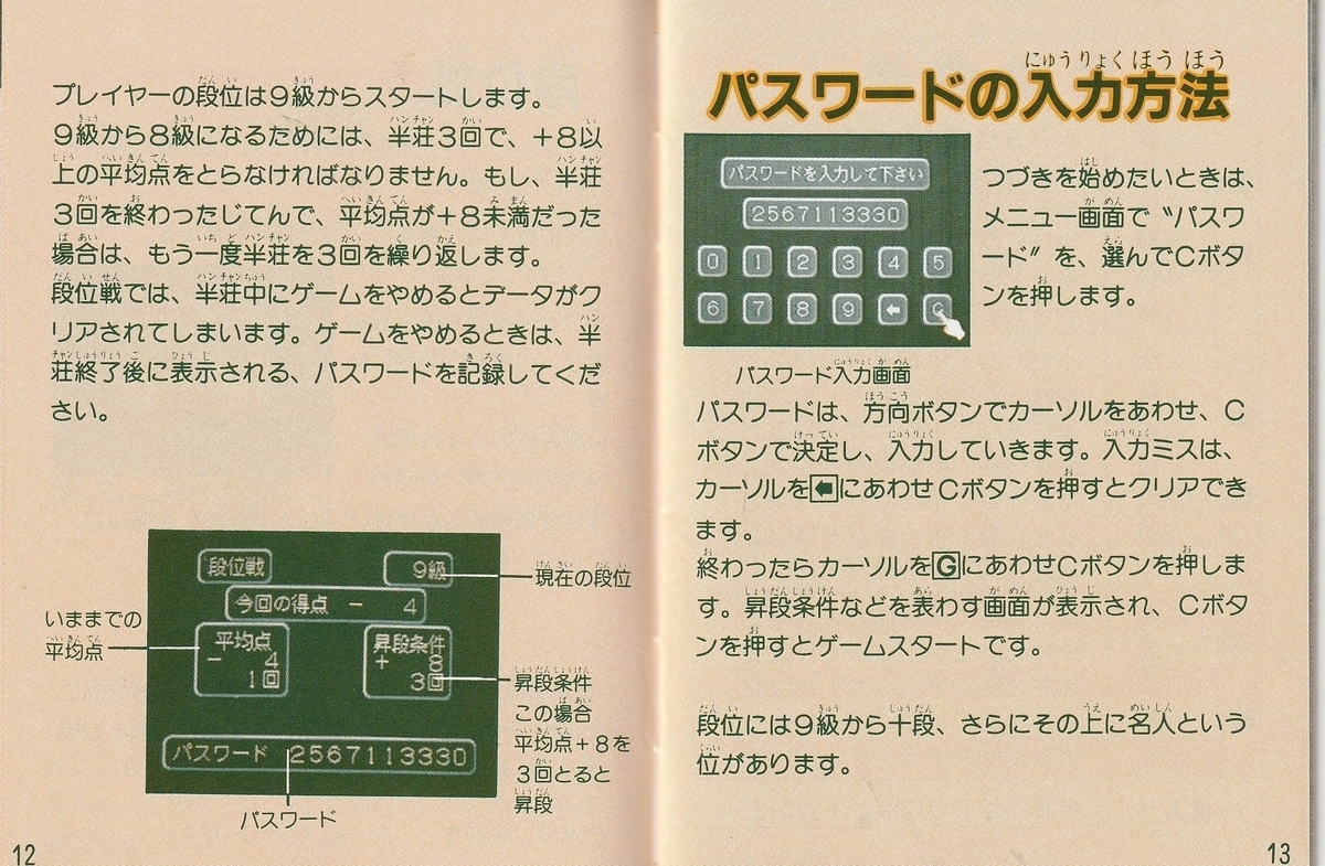 TEL・TELまあじゃん』1990年／メガドライブ - レトロゲームの説明書保管庫