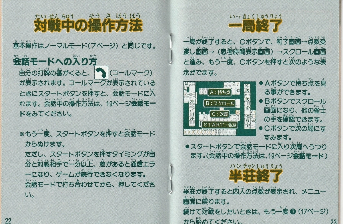 TEL・TELまあじゃん』1990年／メガドライブ - レトロゲームの説明書保管庫