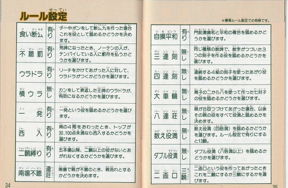TEL・TELまあじゃん』1990年／メガドライブ - レトロゲームの説明書保管庫