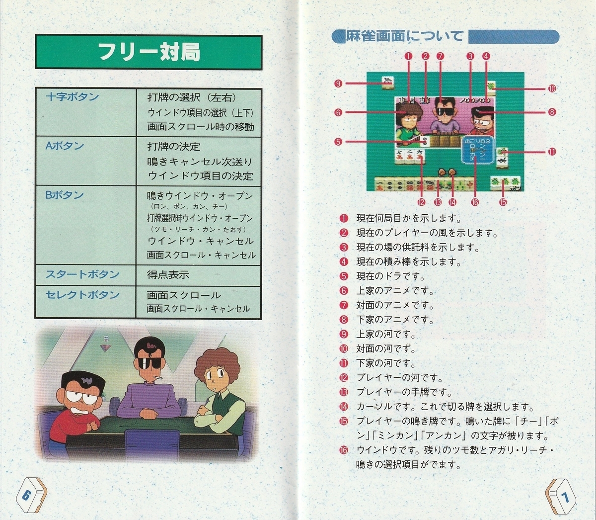 スーパーヅガン ハコテン城からの招待状』1994年／スーパーファミコン