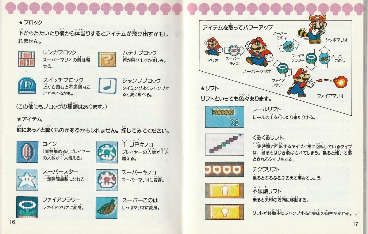 ファミコン 説明書 ダウンロード ファミコン6作品説明書まとめ