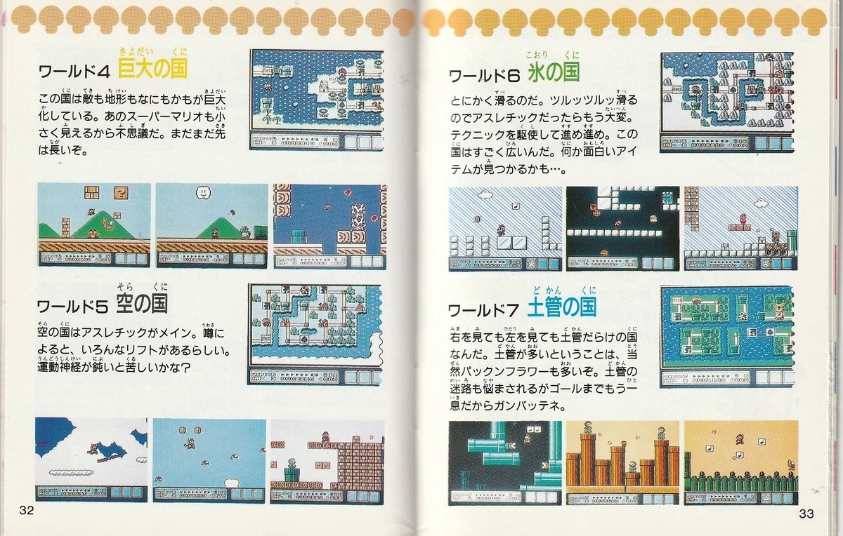 スーパーマリオブラザーズ3』1988年／ファミコン - レトロゲームの説明
