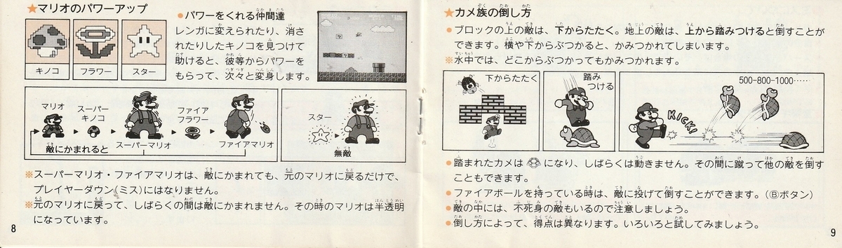 スーパーマリオブラザーズ』1985年／ファミコン - レトロゲーム