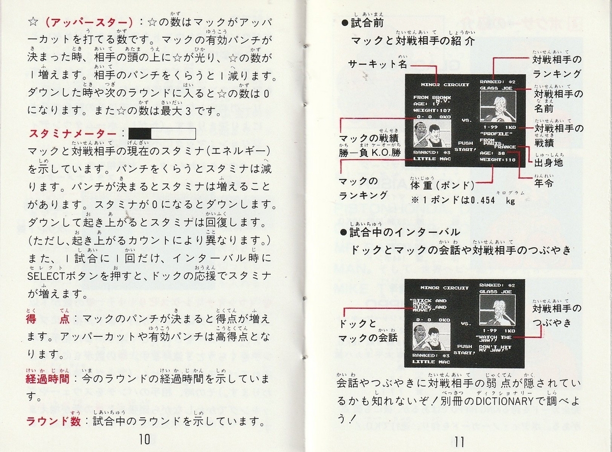 マイク タイソン・パンチアウト!!』1987年／ファミコン - レトロ