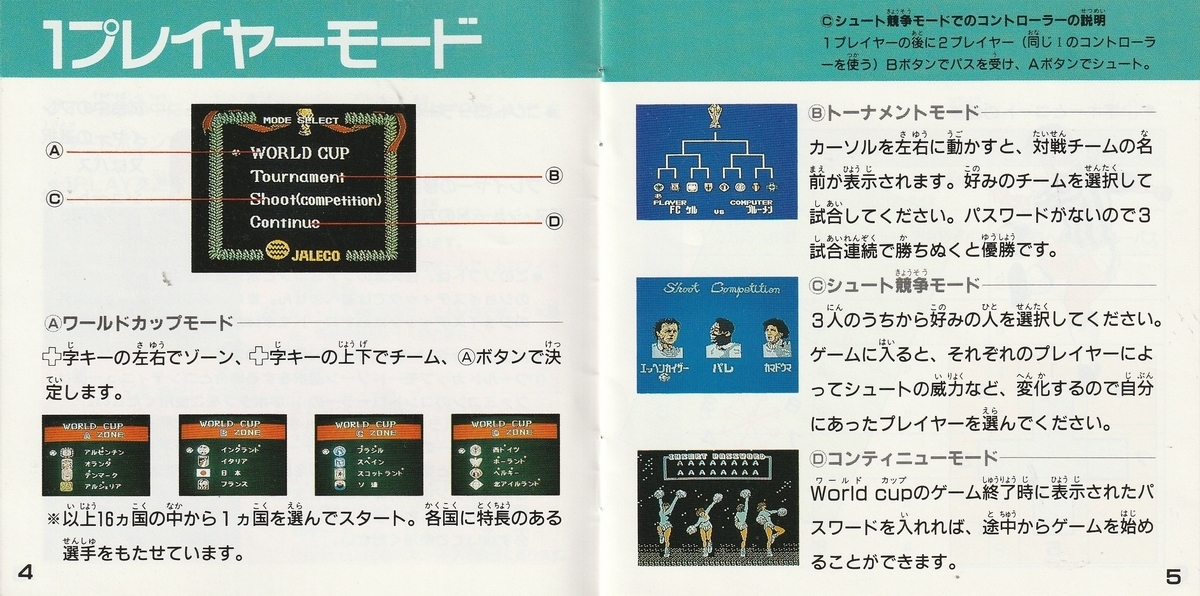燃えろ!! プロサッカー』1988年／ファミコン - レトロゲームの説明書保管庫