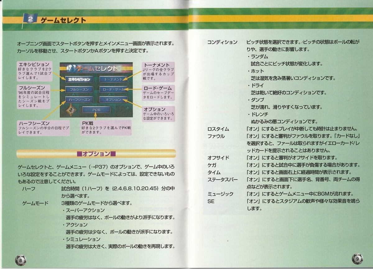 Jリーグライブ64』1997年／ニンテンドウ64 - レトロゲームの説明