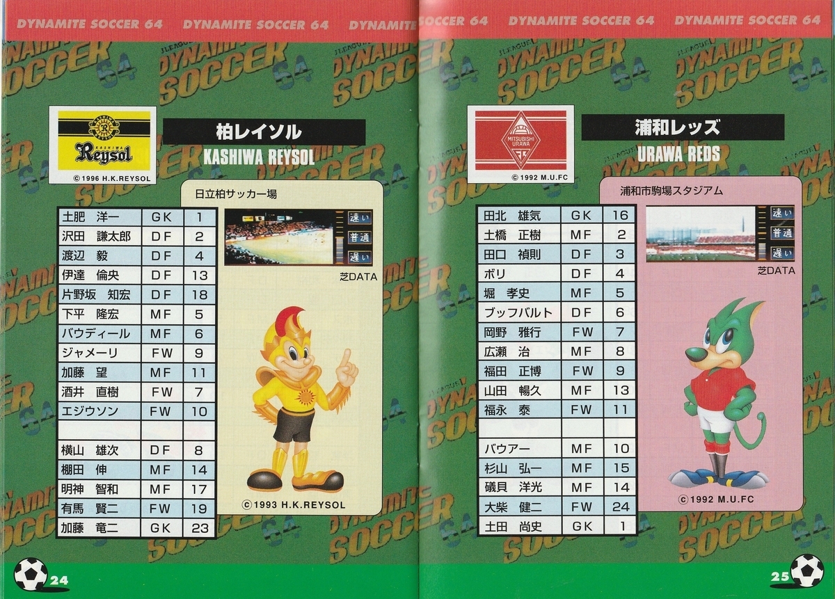 Jリーグ ダイナマイトサッカー64』1997年／ニンテンドウ64
