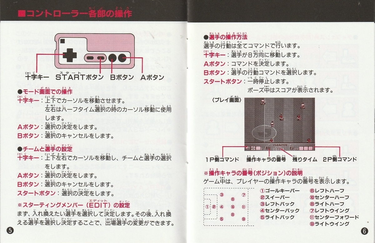 Jリーグ ファイティングサッカー』1993年／ファミコン - レトロ