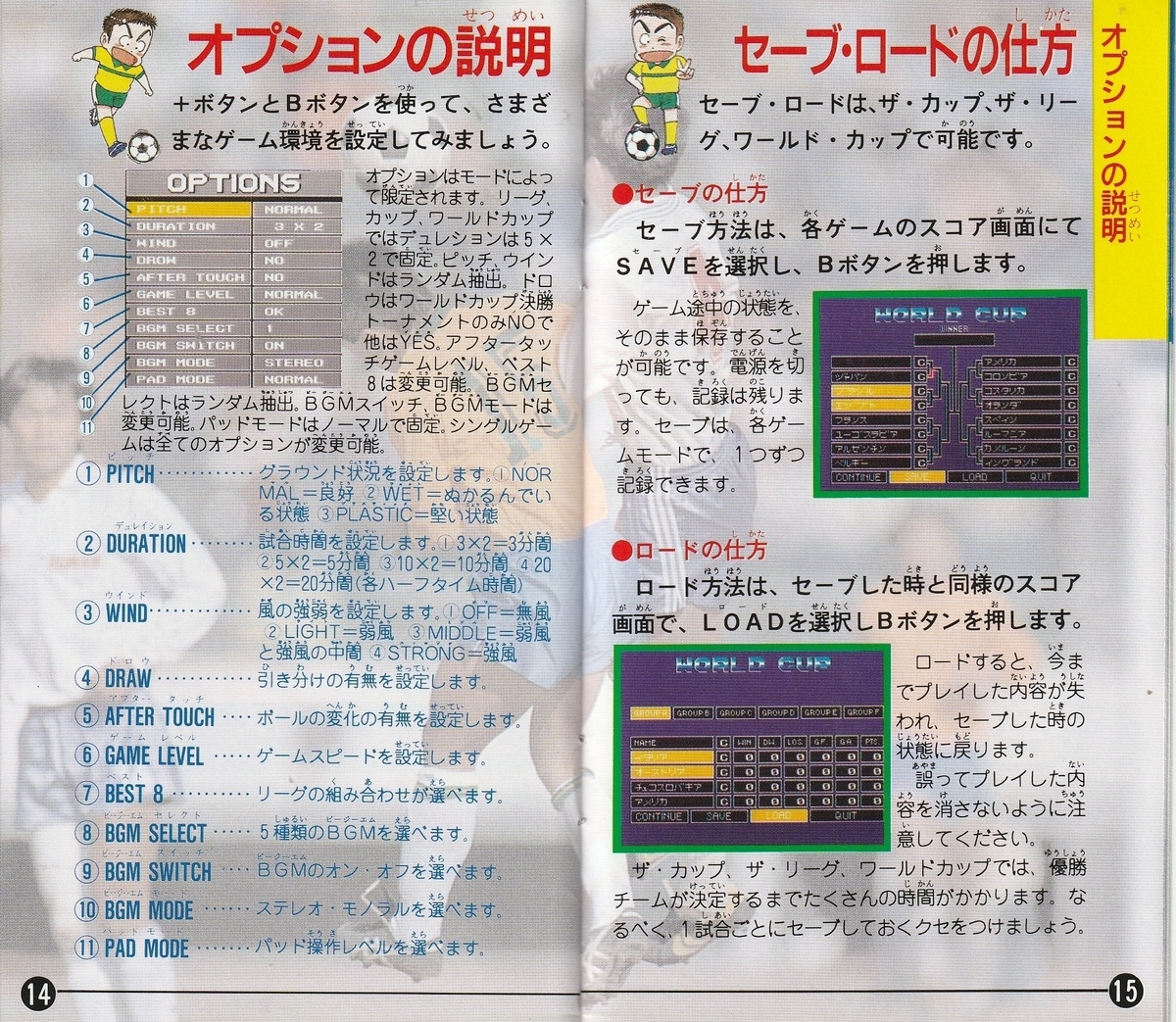 プロサッカー』1991年／スーパーファミコン - レトロゲームの