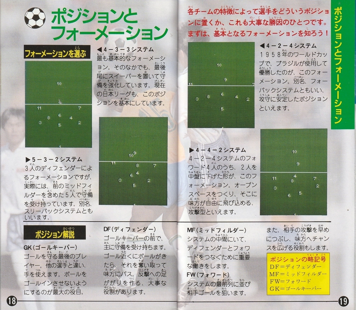 パワーサッカー　ファミコン　説明書のみ パワーサッカー ファミコン 説明書のみ サッカー』1985年