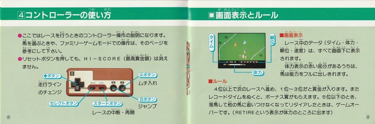 ファミリージョッキー』1987年／ファミコン - レトロゲームの