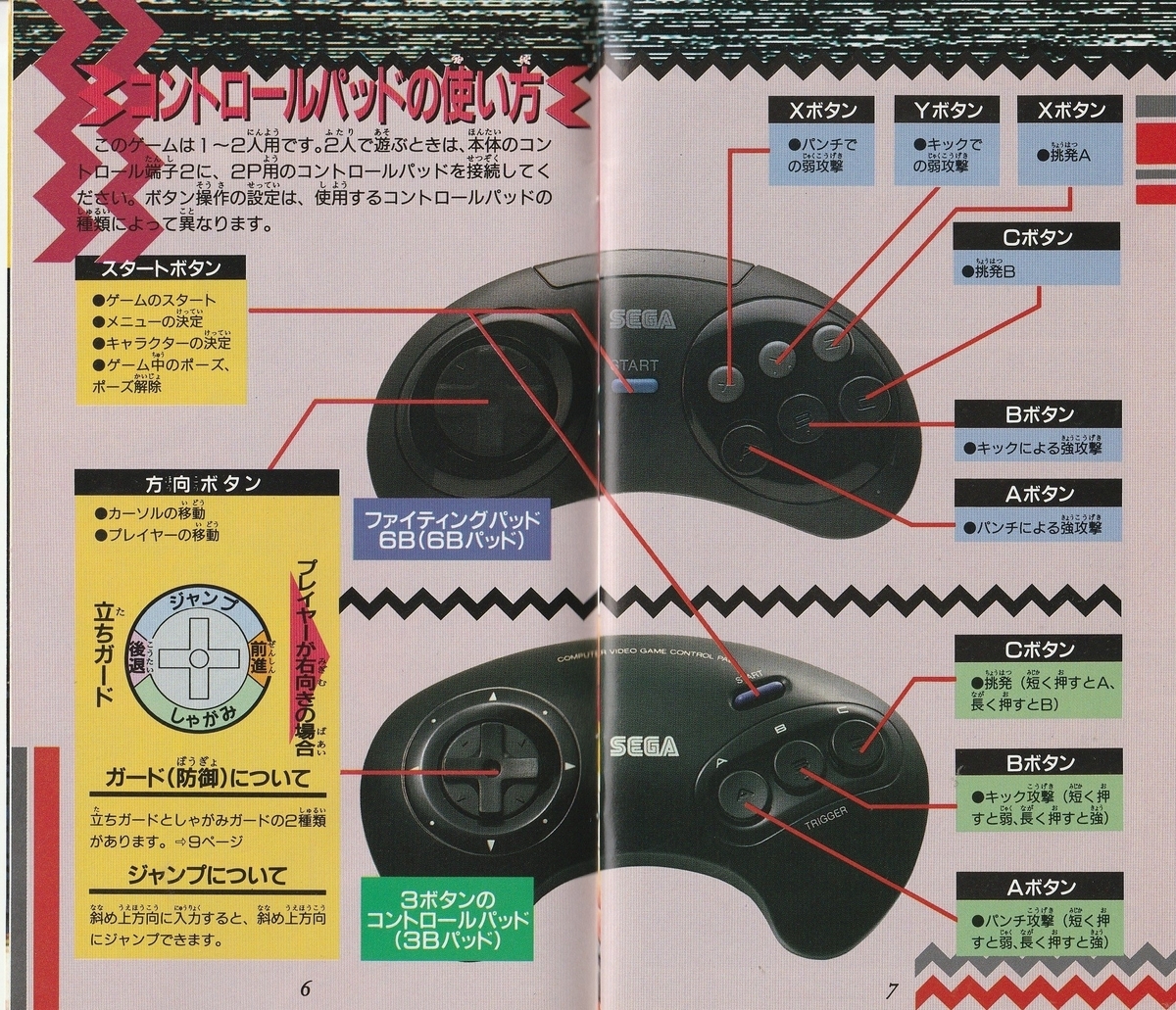 サイバーブロール』1995年／スーパー32X - レトロゲームの説明書保管庫