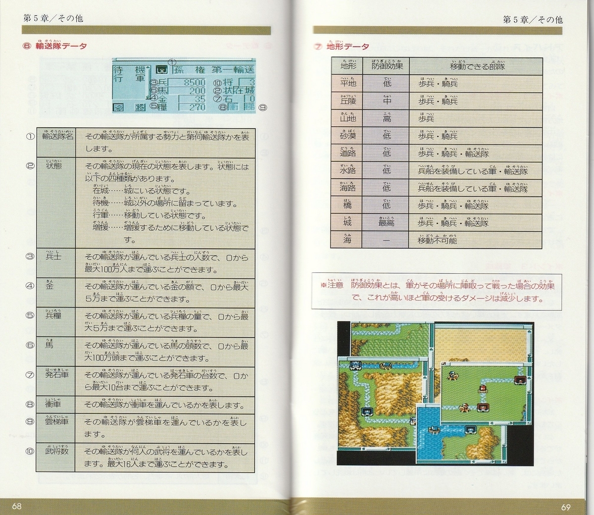 三国志正史 天舞スピリッツ』1993年／スーパーファミコン