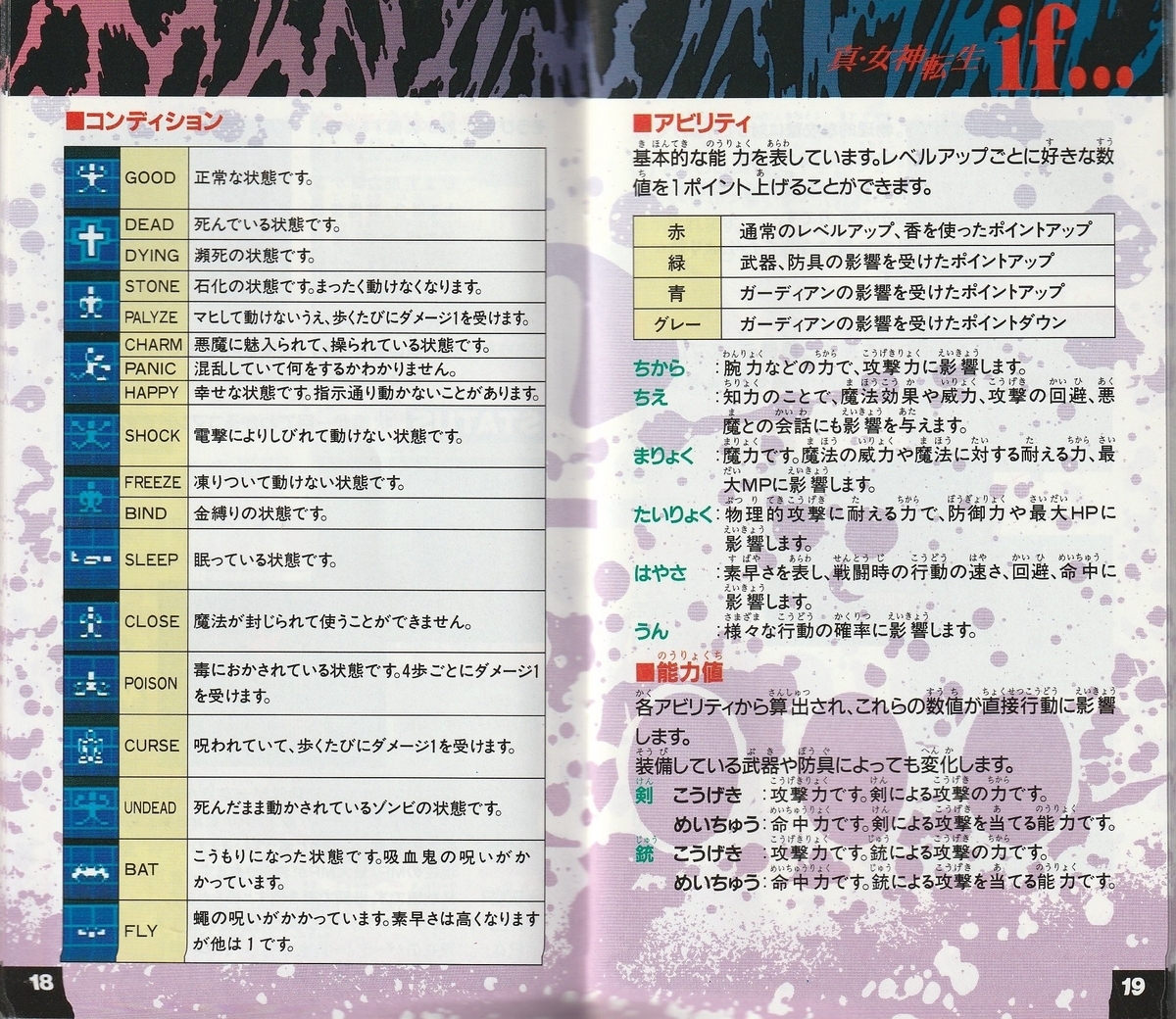 SFC 真女神転生・Ⅱ・if・旧約女神転生 箱説ハガキ付き アトラス