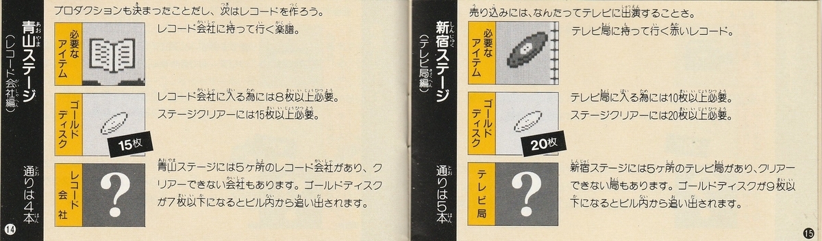 花のスター街道』1987年／ファミコン - レトロゲームの説明書保管庫