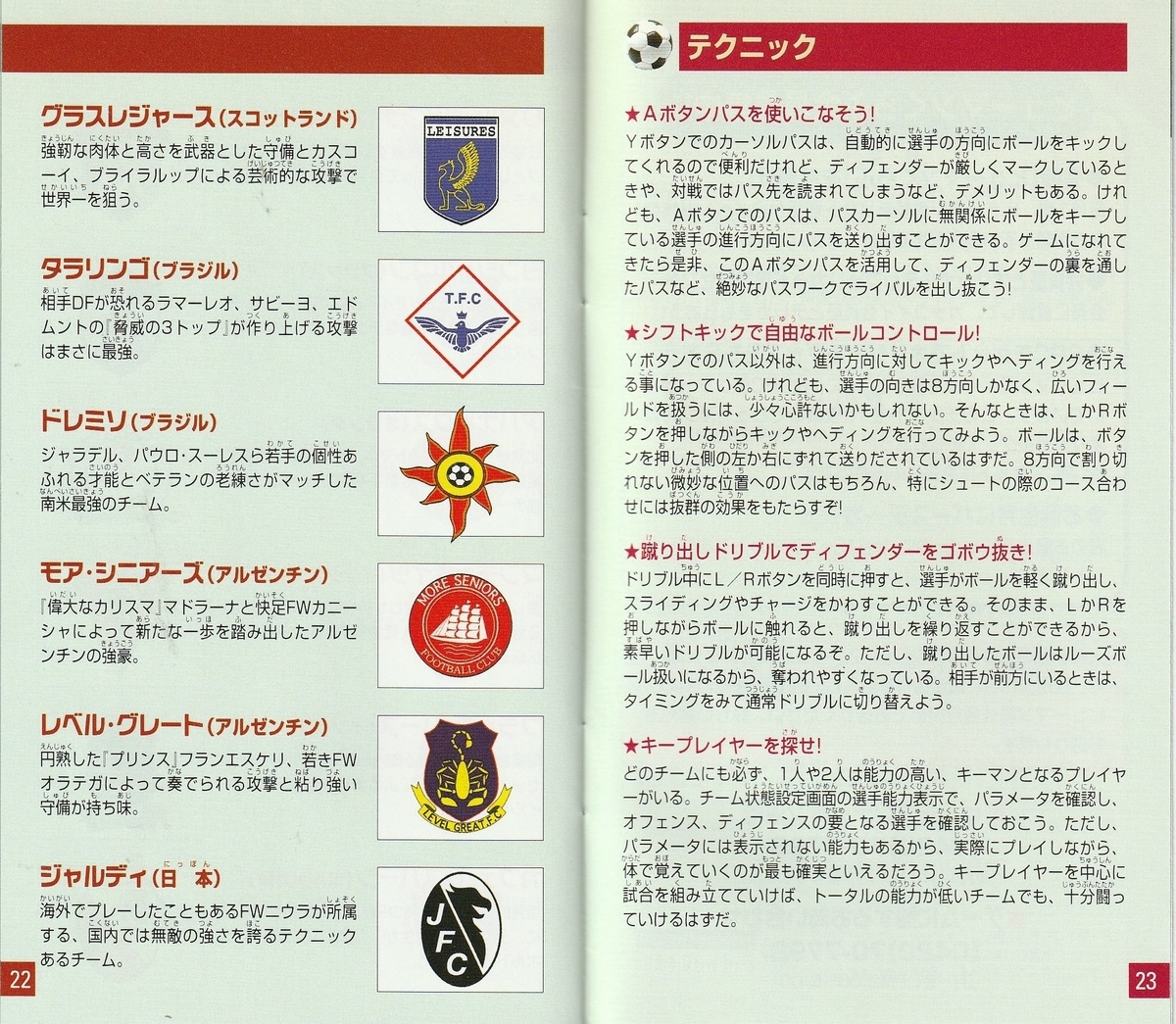 スーパーフォーメーションサッカー96 ワールドクラブ