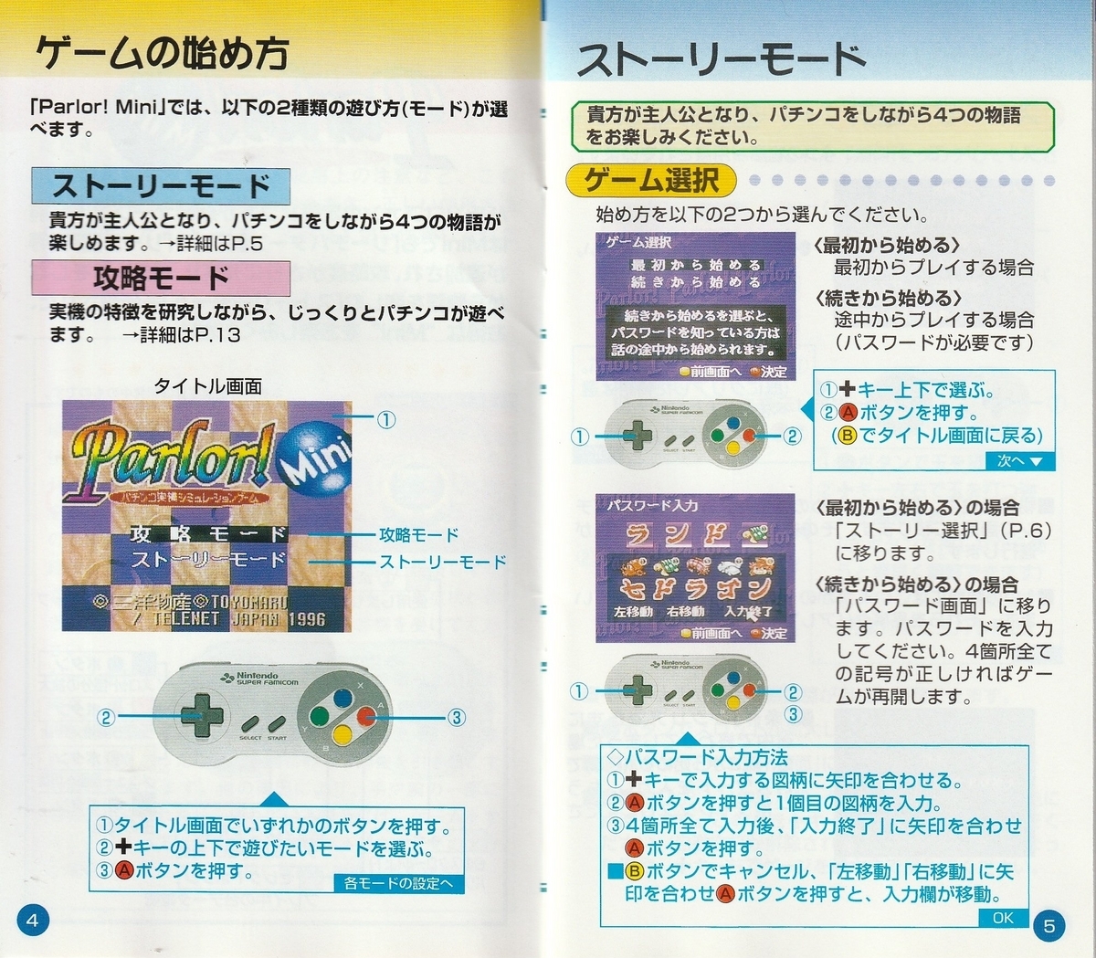 Parlor! Mini1』1996年/スーパーファミコン - レトロゲームの Parlor! Mini1』1996年/スーパーファミコン - レトロゲームの