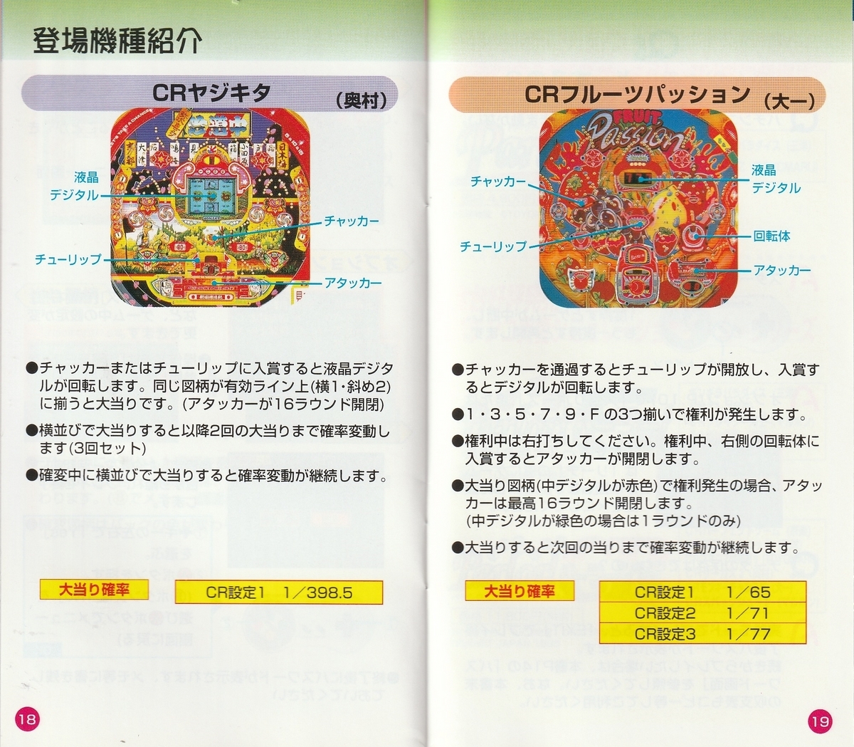 パーラーミニ２　スーパーファミコンソフト Parlor! Mini2』1996年／スーパーファミコン - レトロゲームの