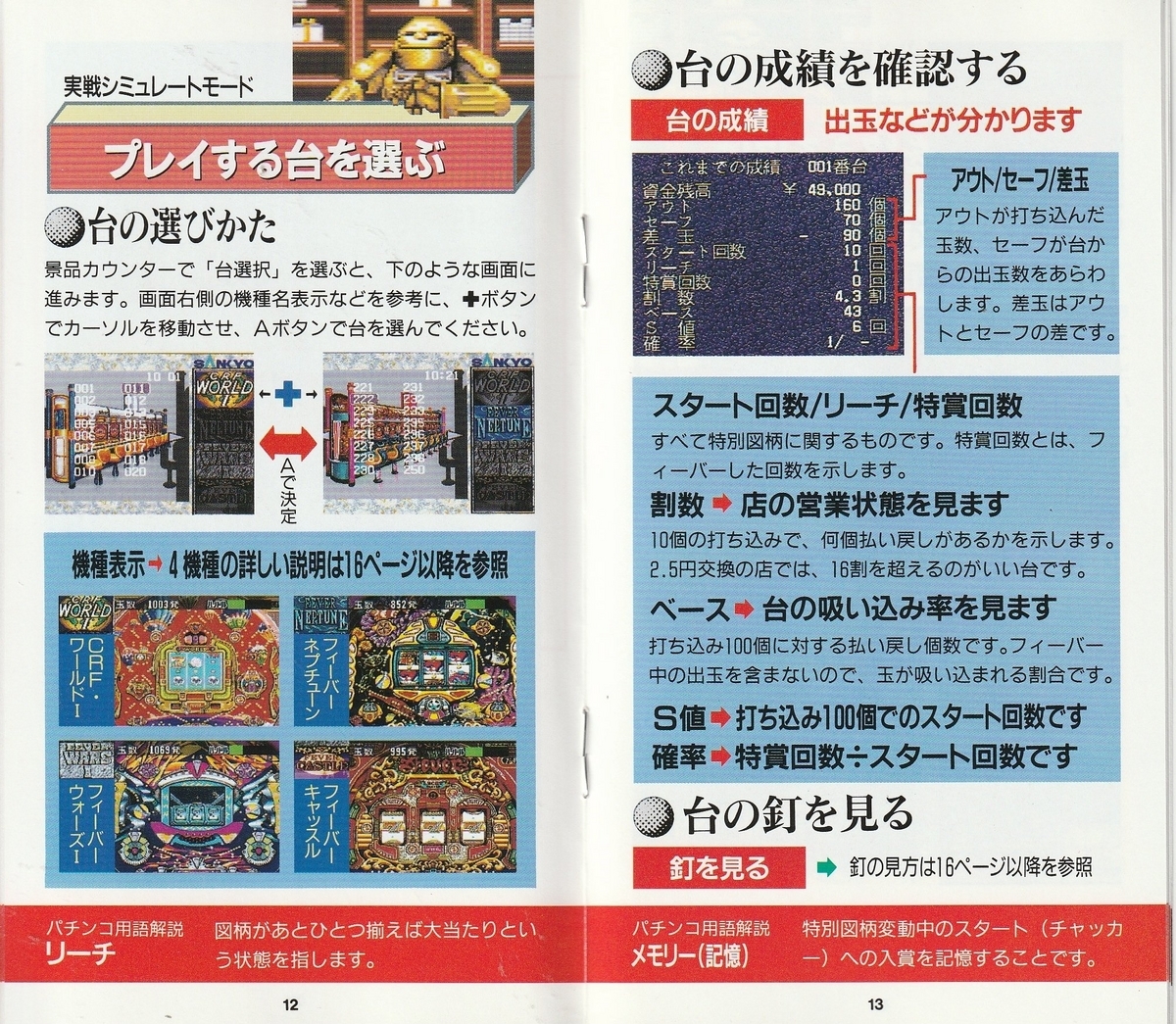 本家SANKYO FEVER 実機シミュレーション』1995年