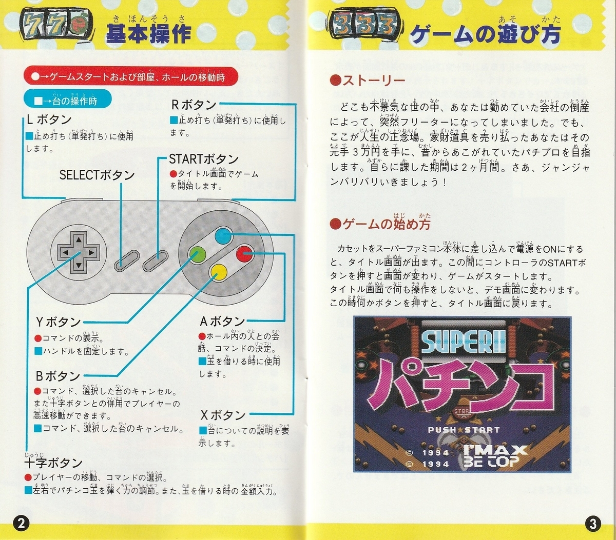 スーパーパチンコ』1994年／スーパーファミコン - レトロゲームの説明