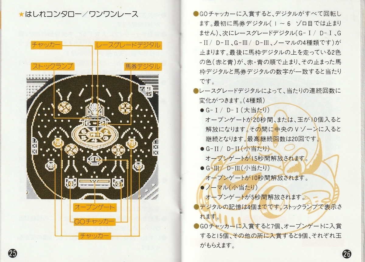 パチ夫くん5 パチ夫くん5 -Jrの挑戦-』1993年／ファミコン - レトロゲームの
